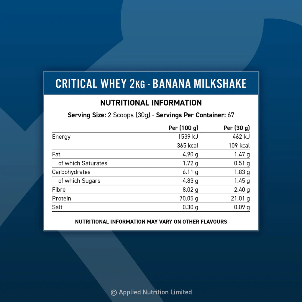 Applied Nutrition Critical Whey 2kg 67 Servings
